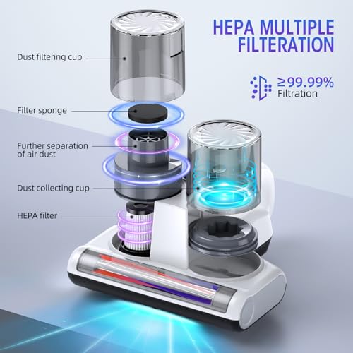 500W Corded Bed Vacuum Cleaner with UV HEPA Filter V202