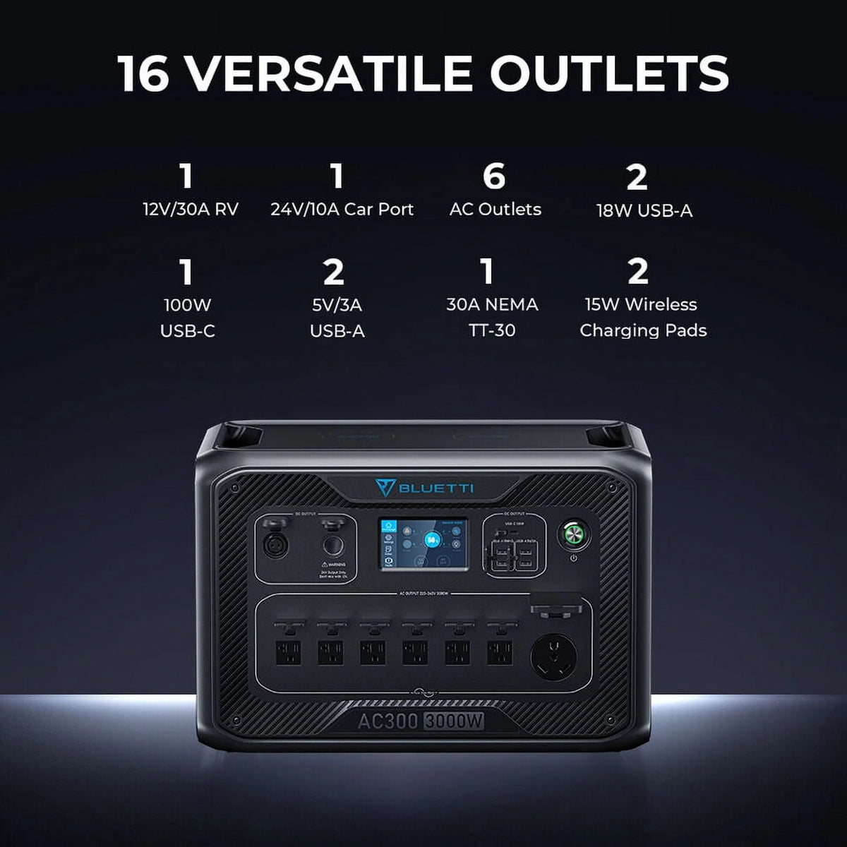 3072Wh LiFePO4 Power Station S644174