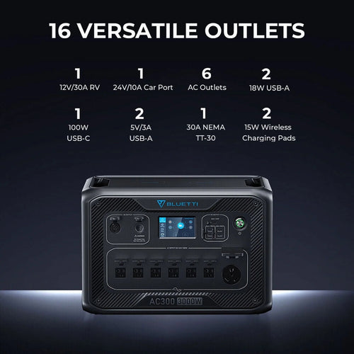 3072Wh LiFePO4 Power Station S644174