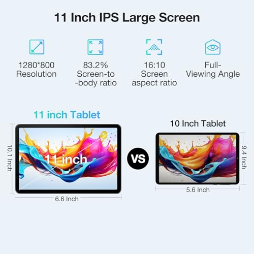11 Inch Android Tablet with 9GB RAM 128GB ROM, 4G Cellular, Octa Core, 8000mAh O617281