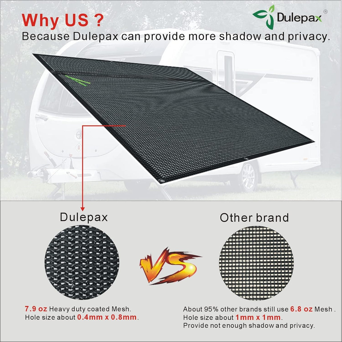 RV Awning Shade Screen with Zipper 8'X12'3'' Universal Sun Shade Screen with Complete Kits N4664