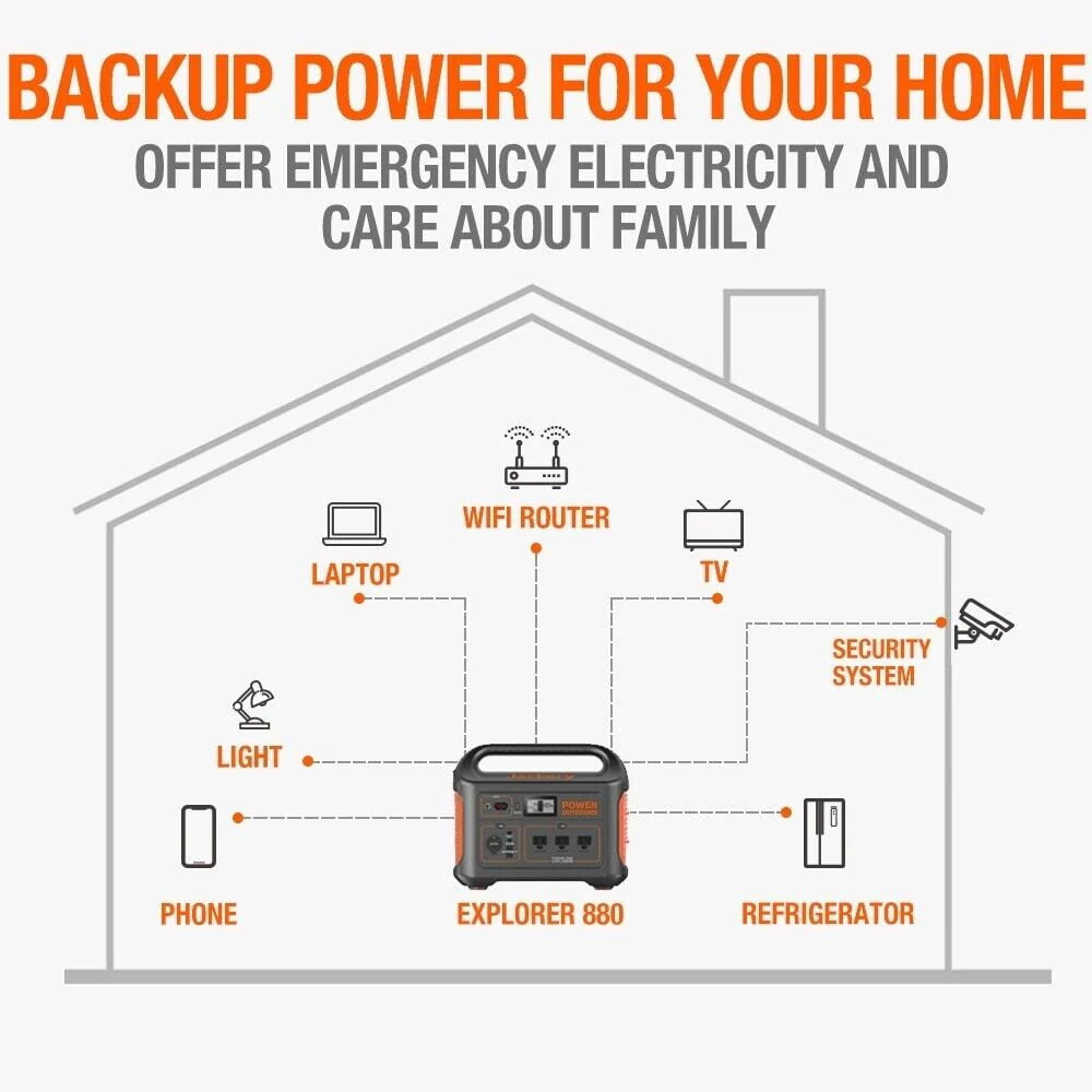 Portable Power Station 880Wh E488798