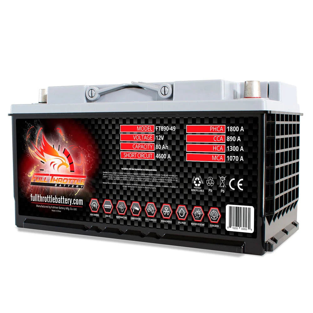 AGM Battery B5863