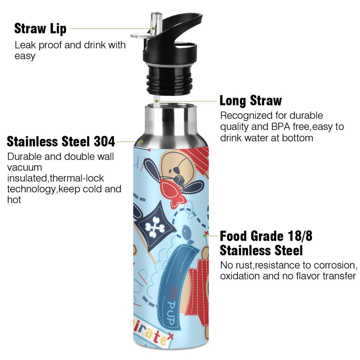 Stainless Steel Insulated Water Bottle with Straw Lid L95175