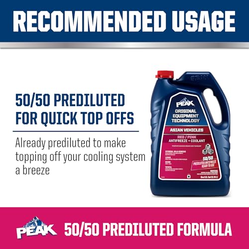Red/Pink Concentrate Antifreeze/Coolant, 1 Gal. G819918