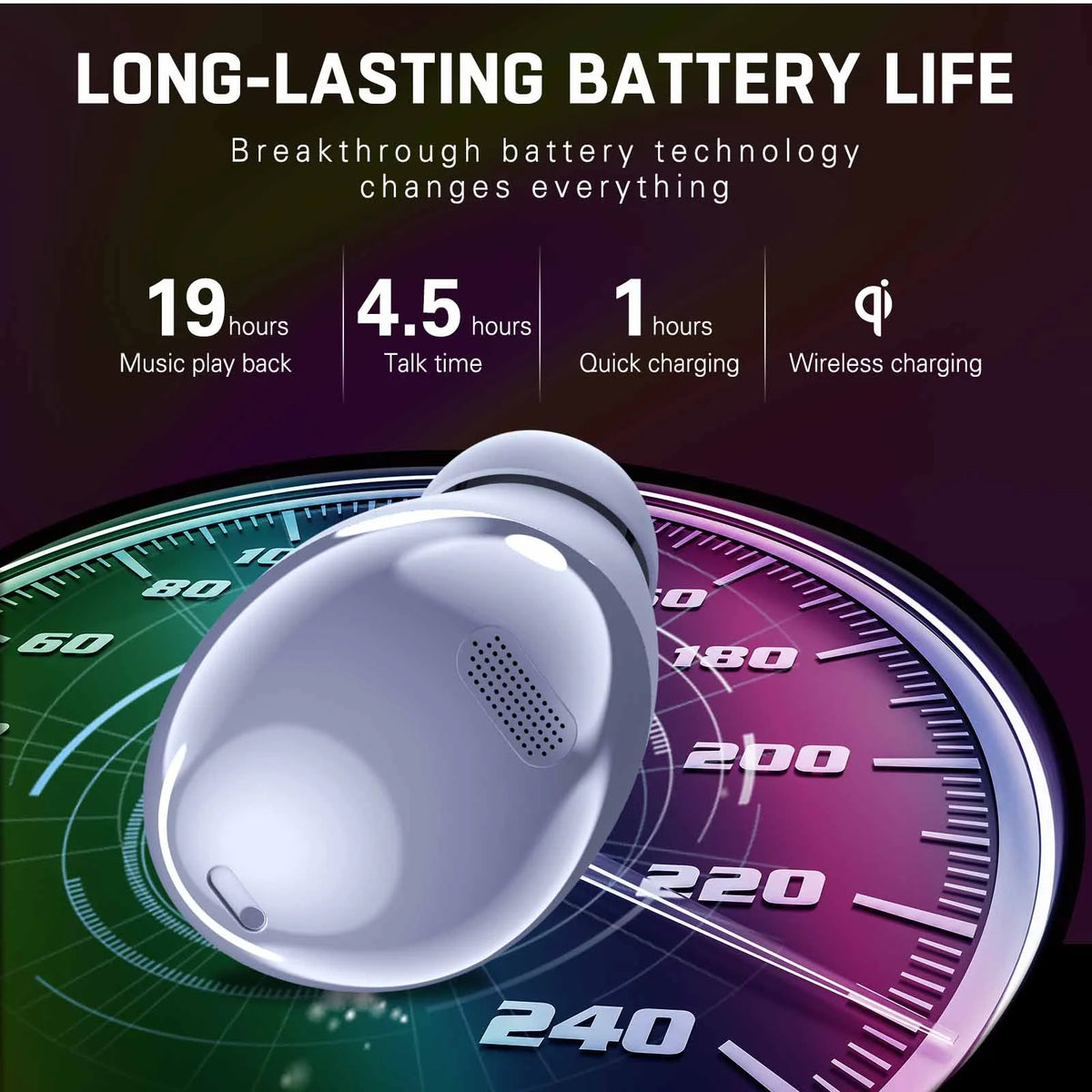 Amethyst Purple True Wireless Bluetooth Earbuds with Charging Case Z7568