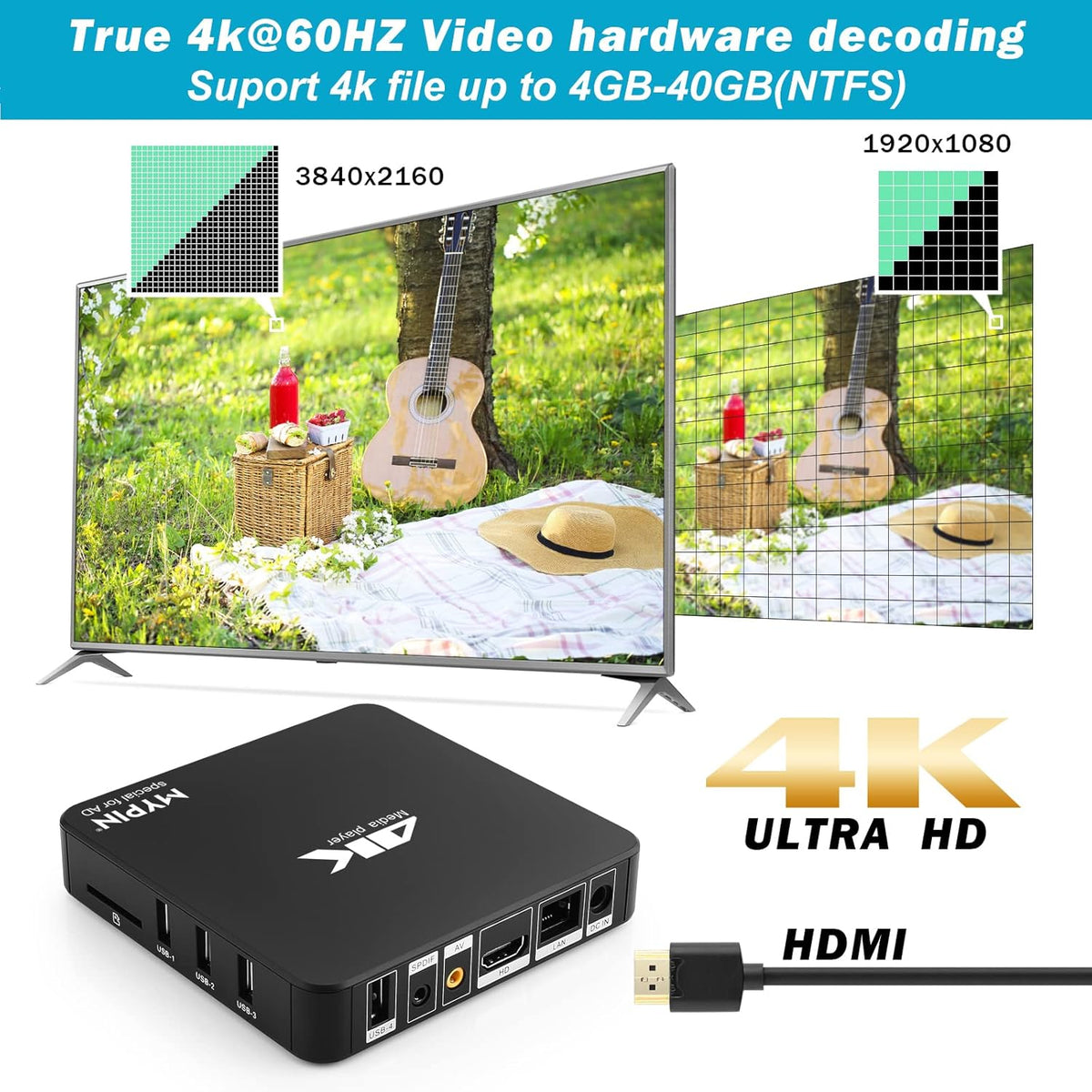 4K 60hz MP4 Media Player with HDMI AV Out V3535