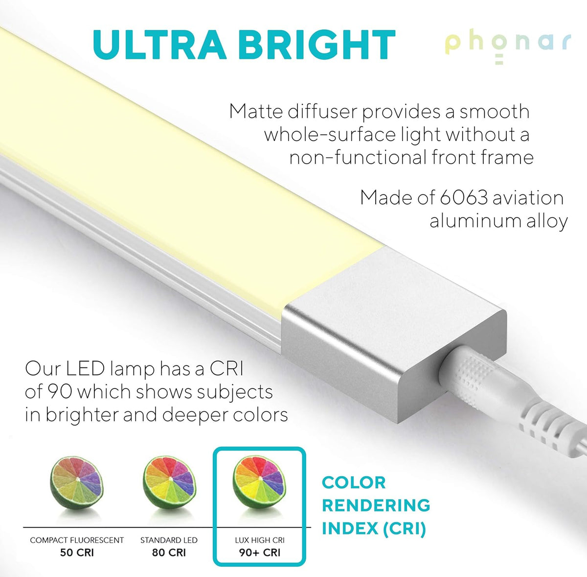 36 Inches LED Under Cabinet Lighting with Motion Sensor O796