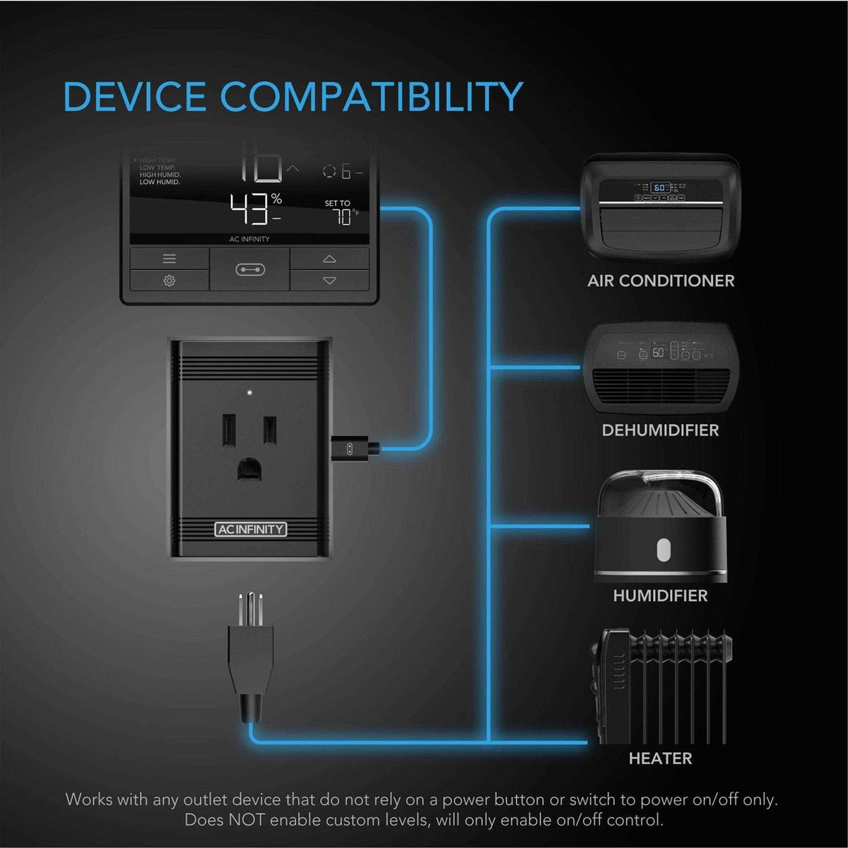 UIS Control Plug L593163