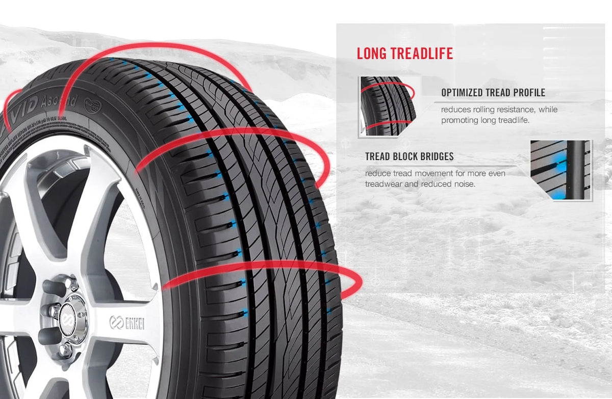 P225/60R17 98H BSW Tire S377453
