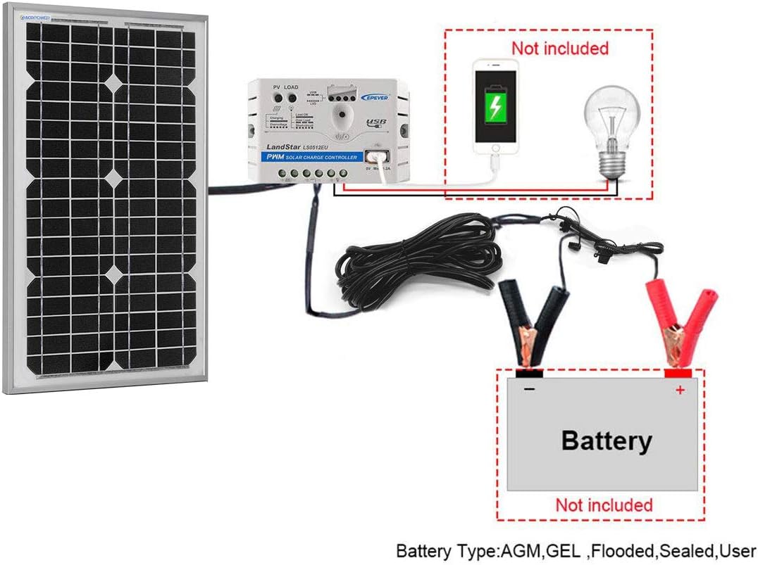 12V 30W 5A Mono Solar Panel with Charge Controller S5920