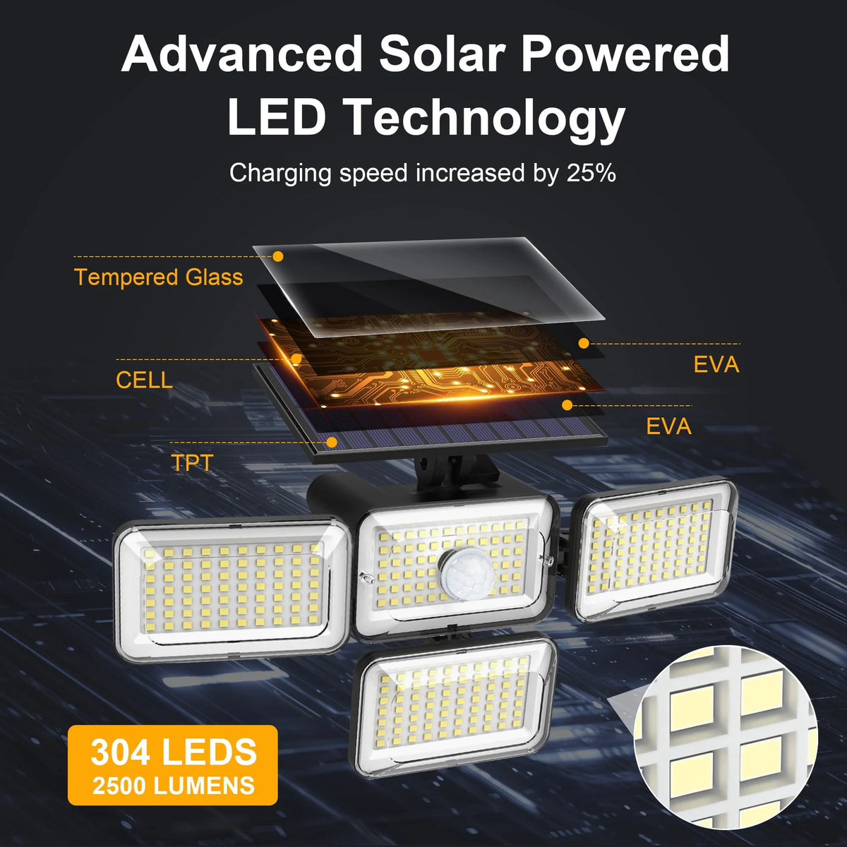 Solar Lights Outdoor 304LED 2500LM Motion Sensor IP65 Waterproof 2Pack Z54205