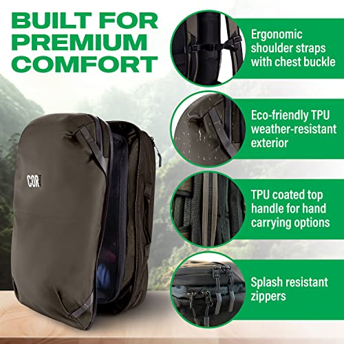Army Green 28L Carry On Travel Backpack with Laptop Pocket L68543
