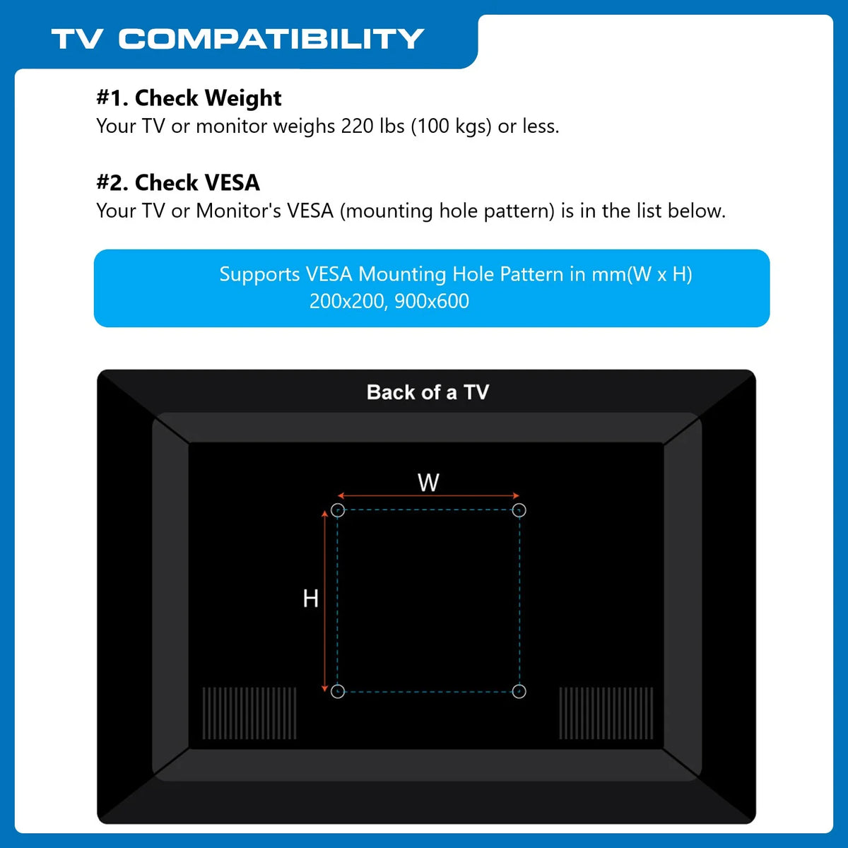 Heavy-Duty Full Motion TV Wall Mount for 60" - 100" Flat Panel and Curved TVs, Black V552126