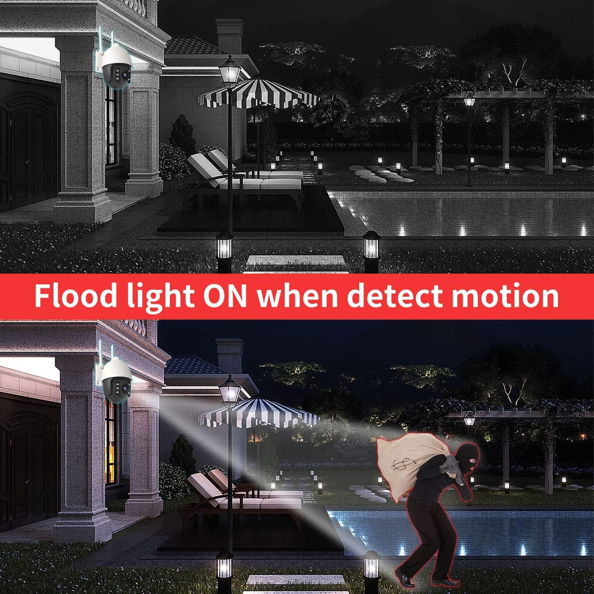 Wireless WiFi 1080P Security Camera with Motion Detection, Auto Tracking, Two Way Audio, Full Color Night Vision G64172