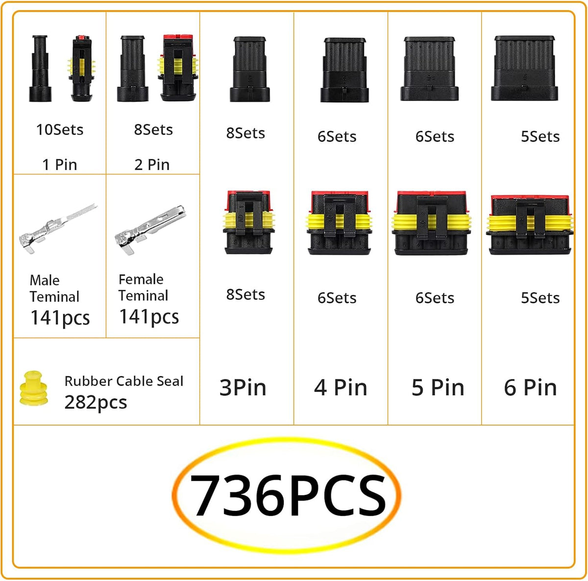 857Pcs Automotive Electrical Connector Tool Kit M262807