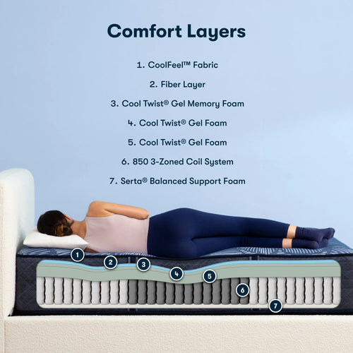 14 Hybrid Plush Mattress M2672