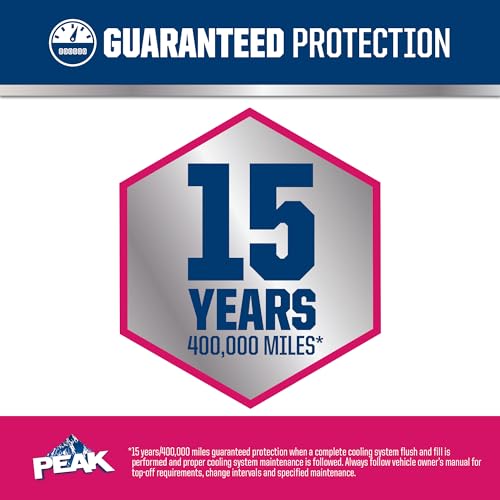 Red/Pink Concentrate Antifreeze/Coolant, 1 Gal. G819918