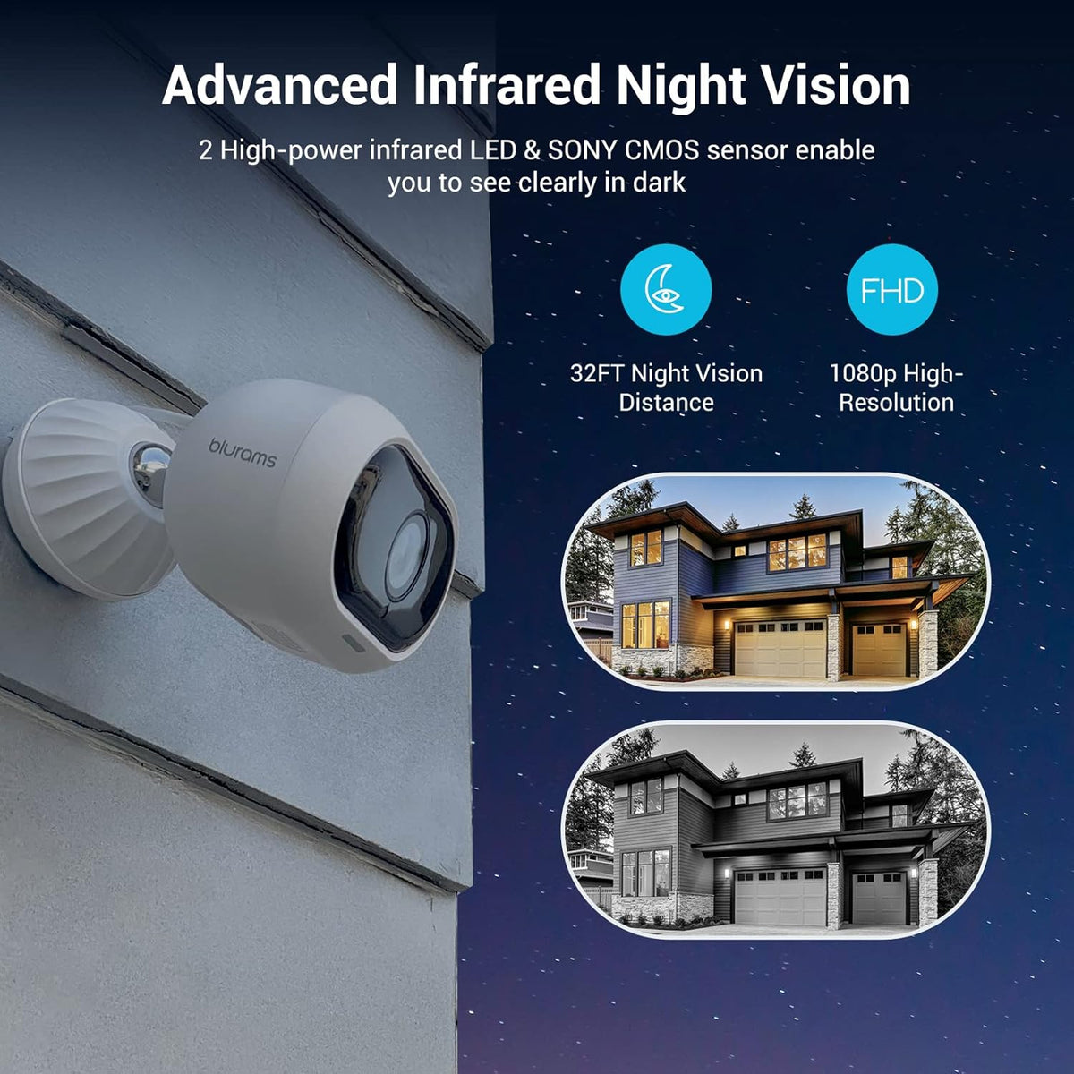 2pc Outdoor Security Camera System 1080p FHD with Two-Way Audio and Starlight Night Vision W429