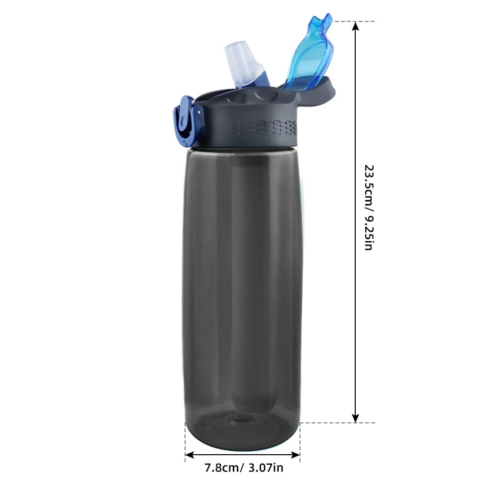 Tritan Water Bottle with Filter and Lockable Lid F999