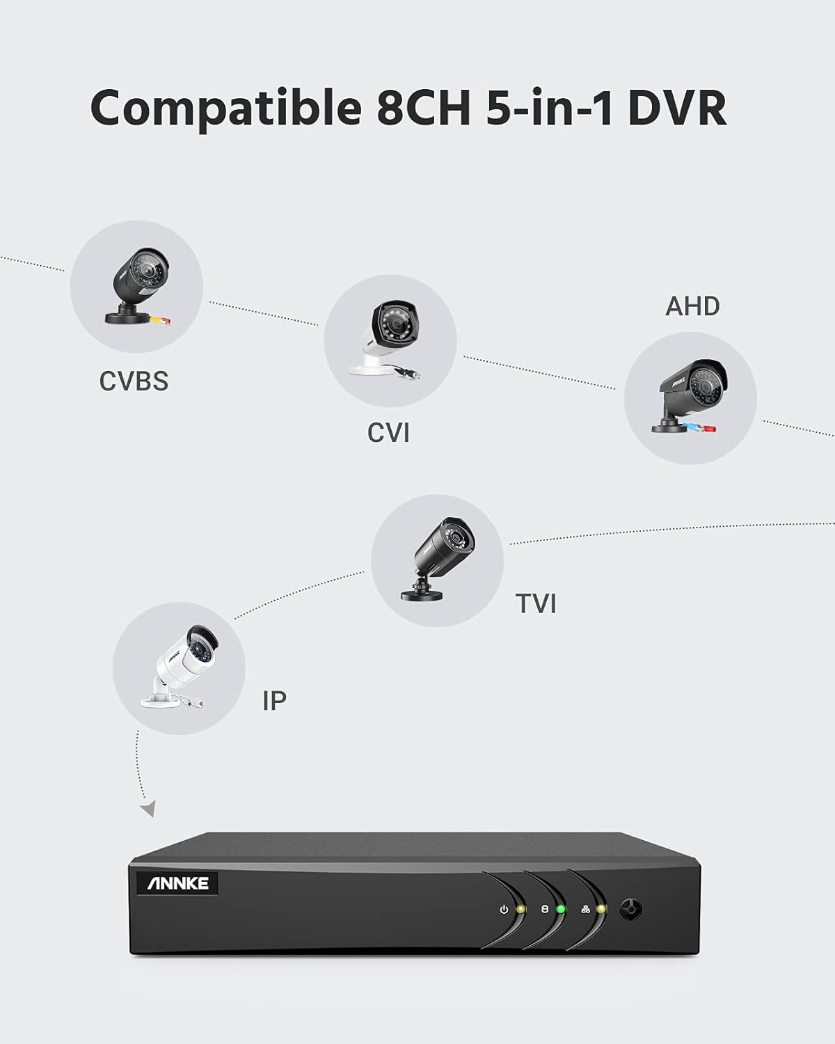 8CH 5MP Lite DVR with 8 HD 1080P Weatherproof Cameras CCTV Security Camera System V278