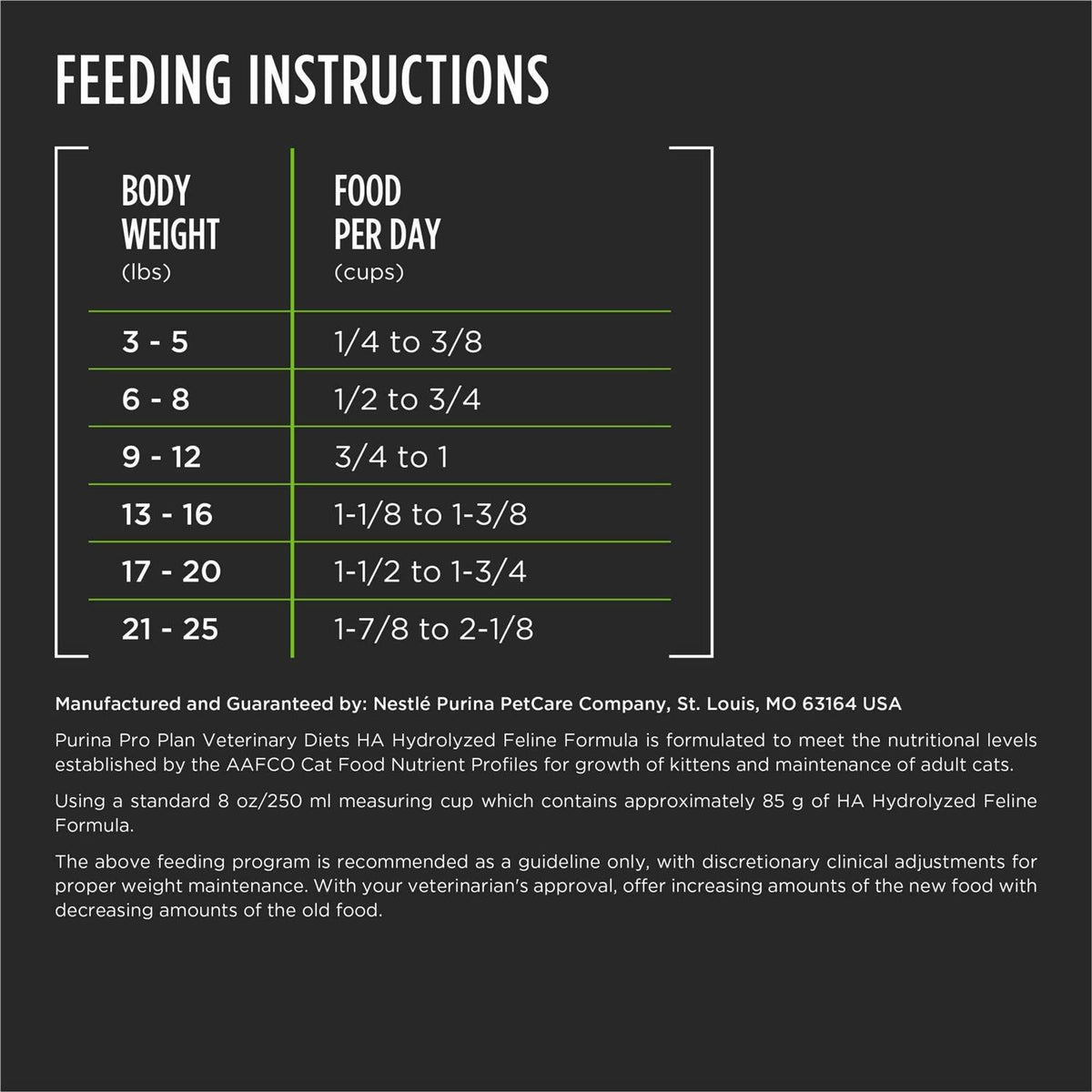 Hydrolyzed Feline Dry Food E648209