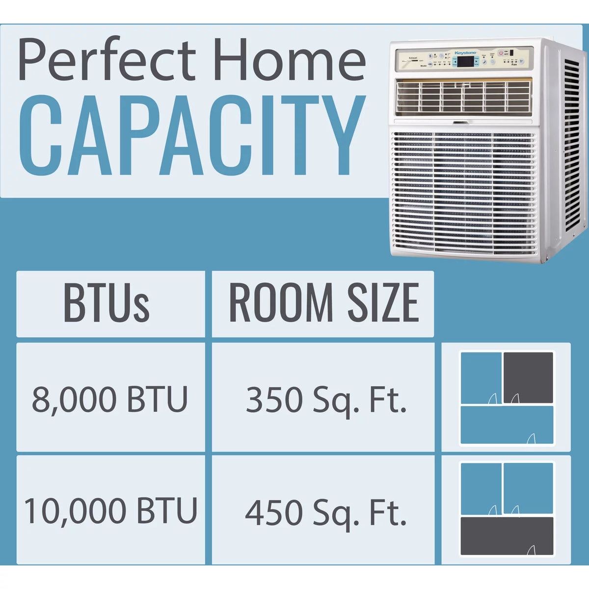 8,000 BTU Slider/Casement Window Air Conditioner Y88780