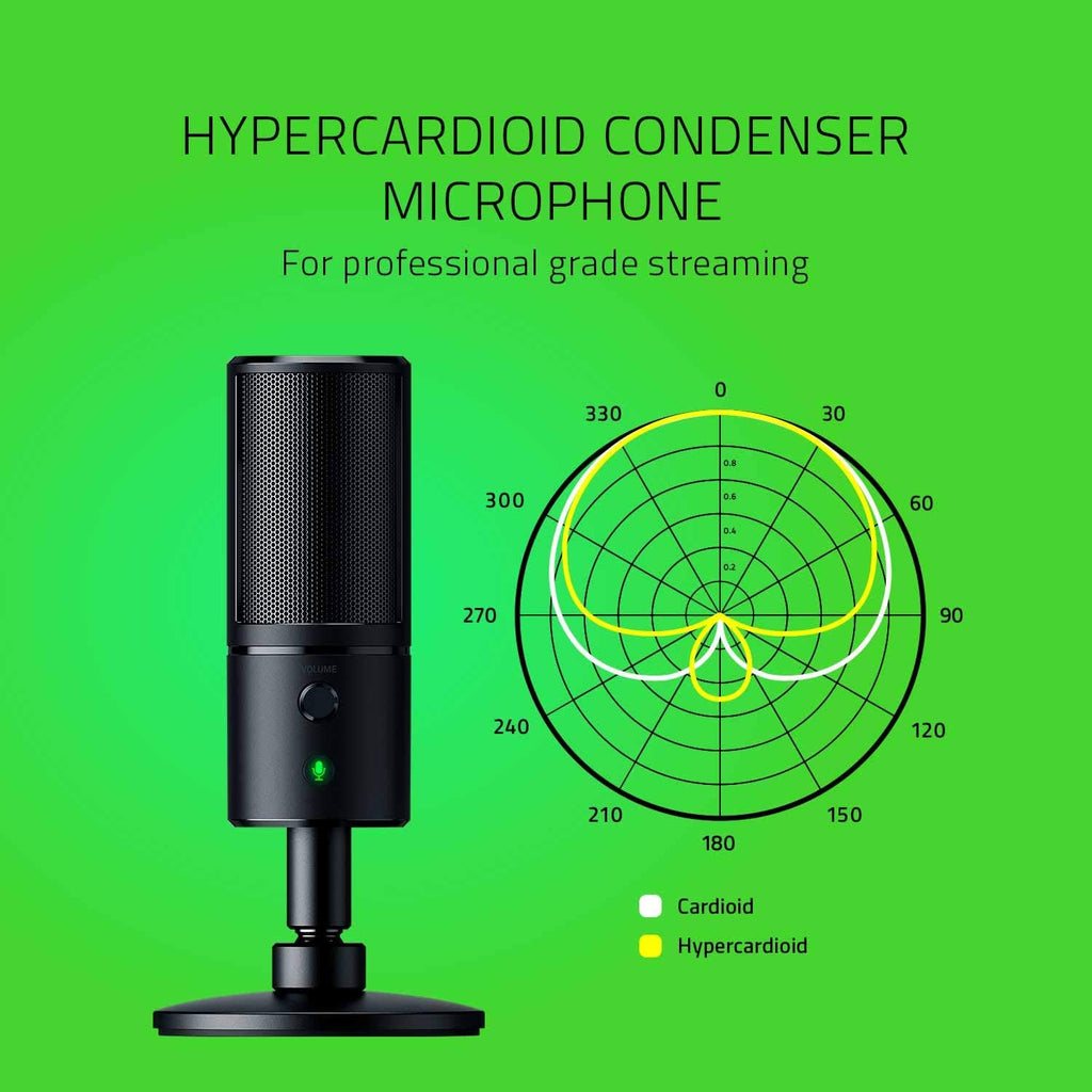 Streaming Microphone with LED Display I60861