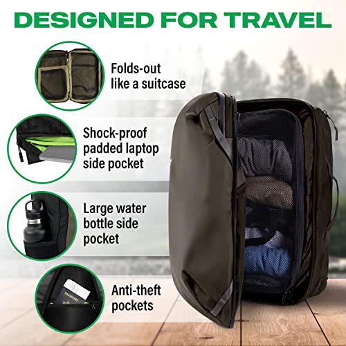 Army Green 28L Carry On Travel Backpack with Laptop Pocket L68543