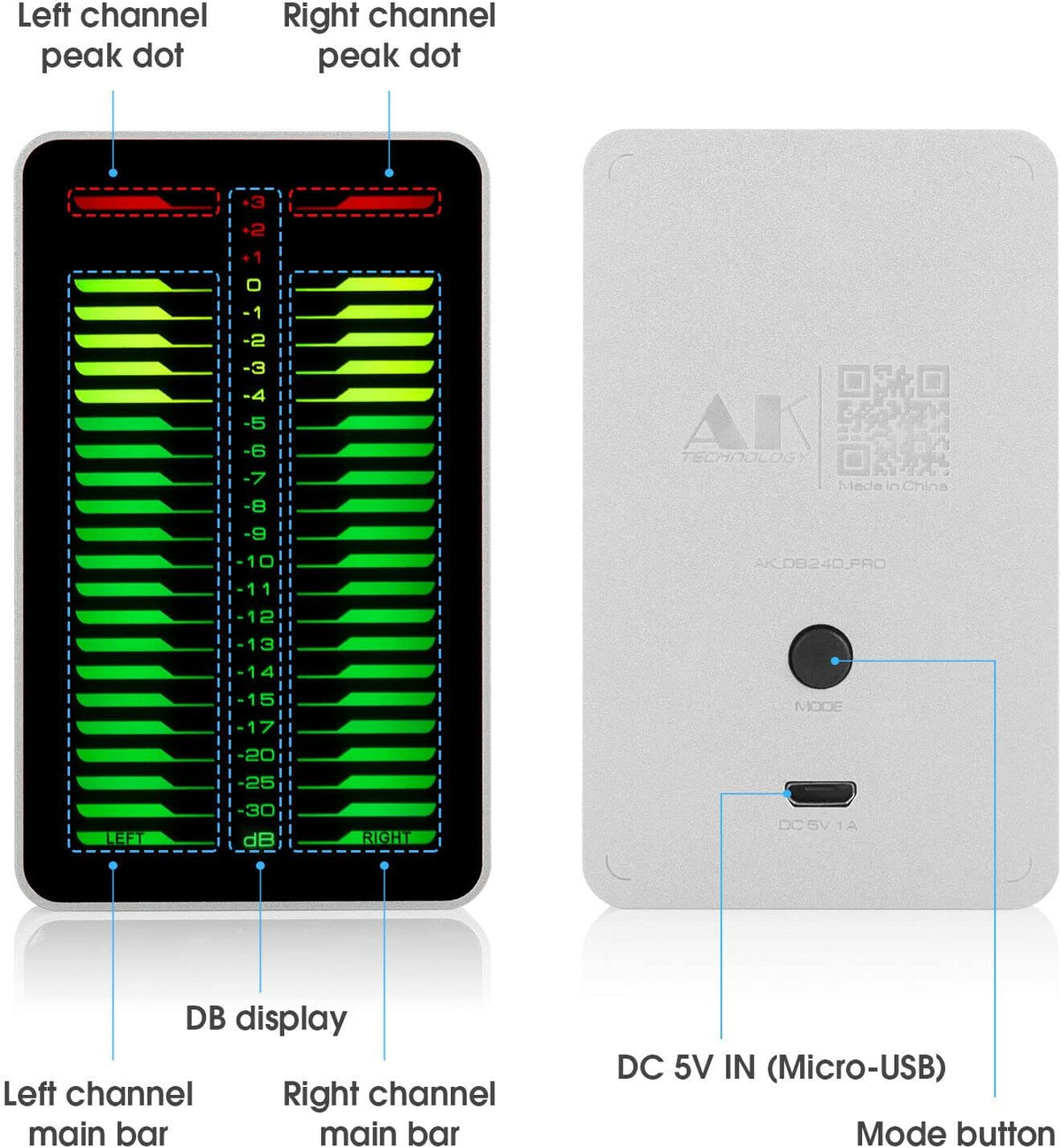 LED Sound Level Meter Audio Display Z43534