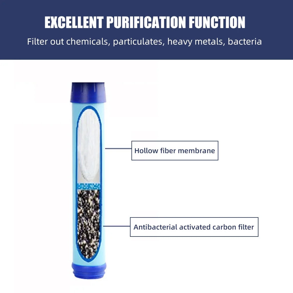 Tritan Water Bottle with Filter and Lockable Lid F999