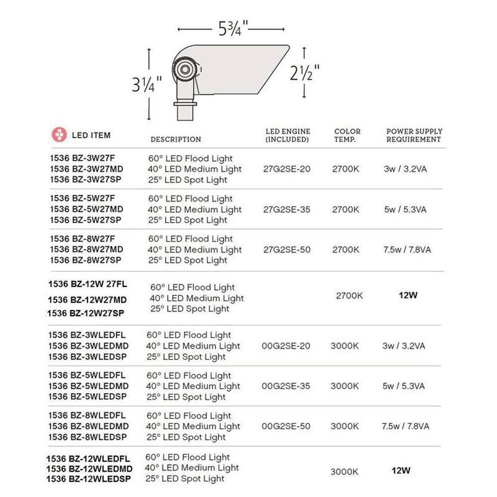 Accent Spot LED Light Q5557