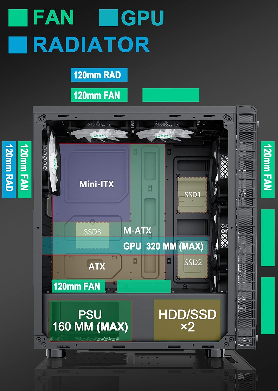 ATX Mid-Tower PC Case with 6 Pcs 120mm ARGB Fans, Tempered Glass, USB 3.0 V981513