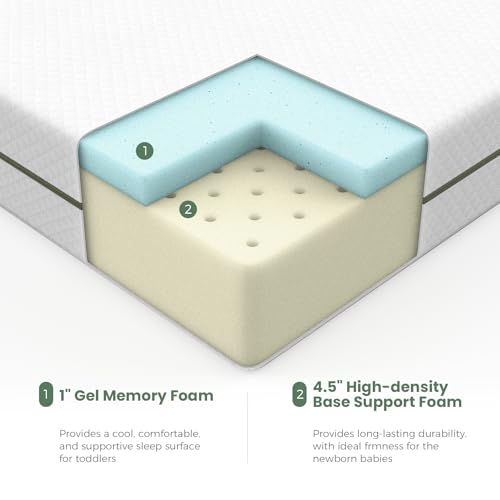 Dual-Sided Gel Memory Foam Crib Mattress with Removable Cover T8454