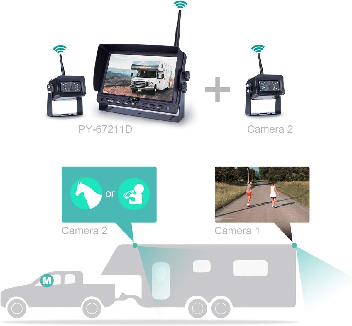 7 Inch Wireless Backup Camera Kit with Night Vision F8334