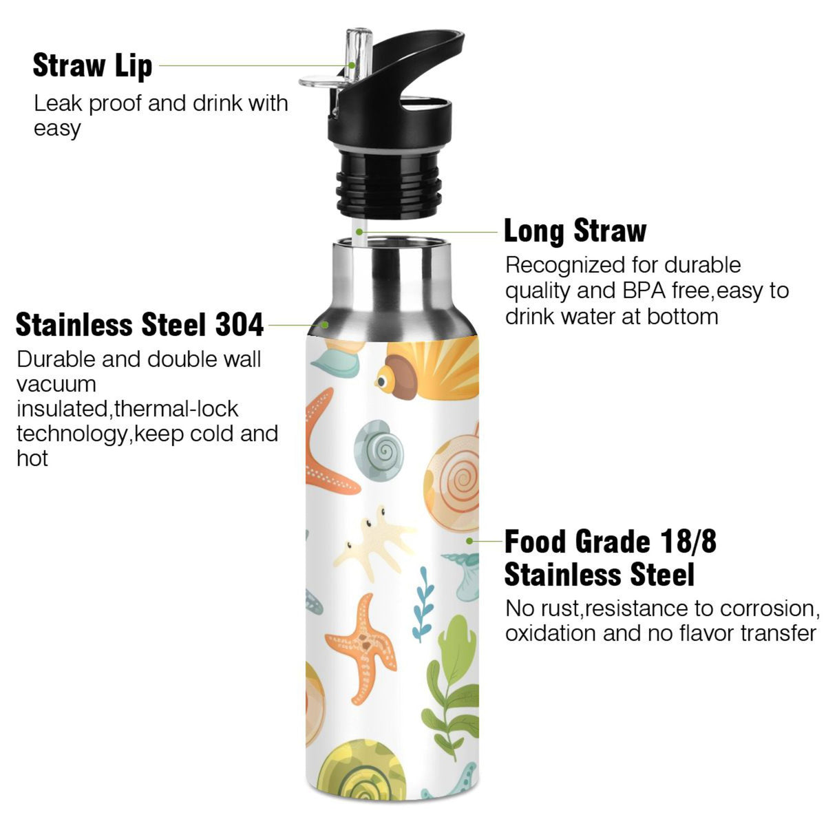 20 oz Insulated Stainless Steel Water Bottle with Straw Lid Z144415