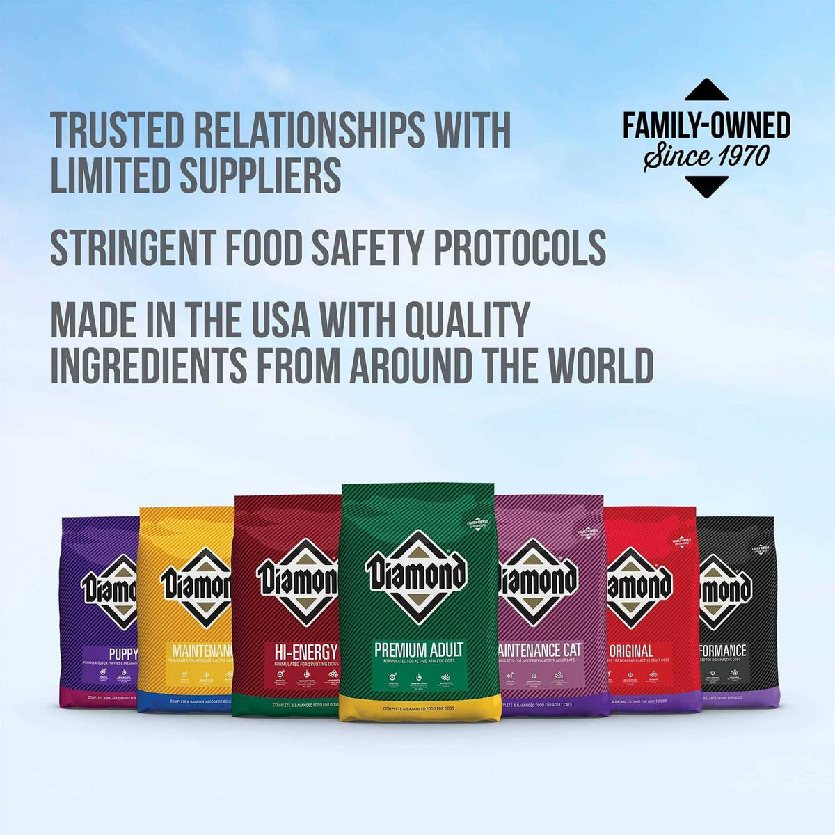 Dry Cat Food D3842