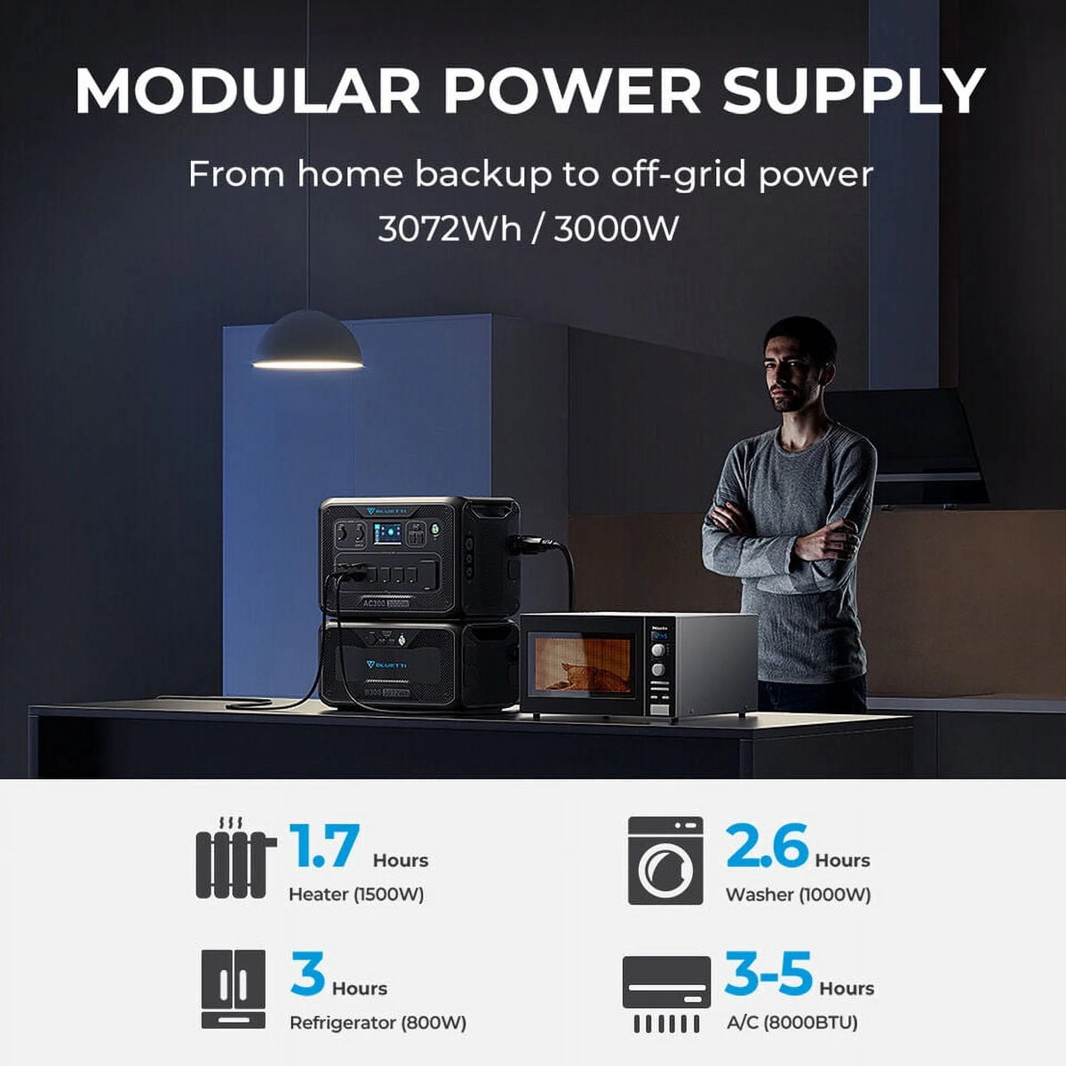 3072Wh LiFePO4 Power Station S644174