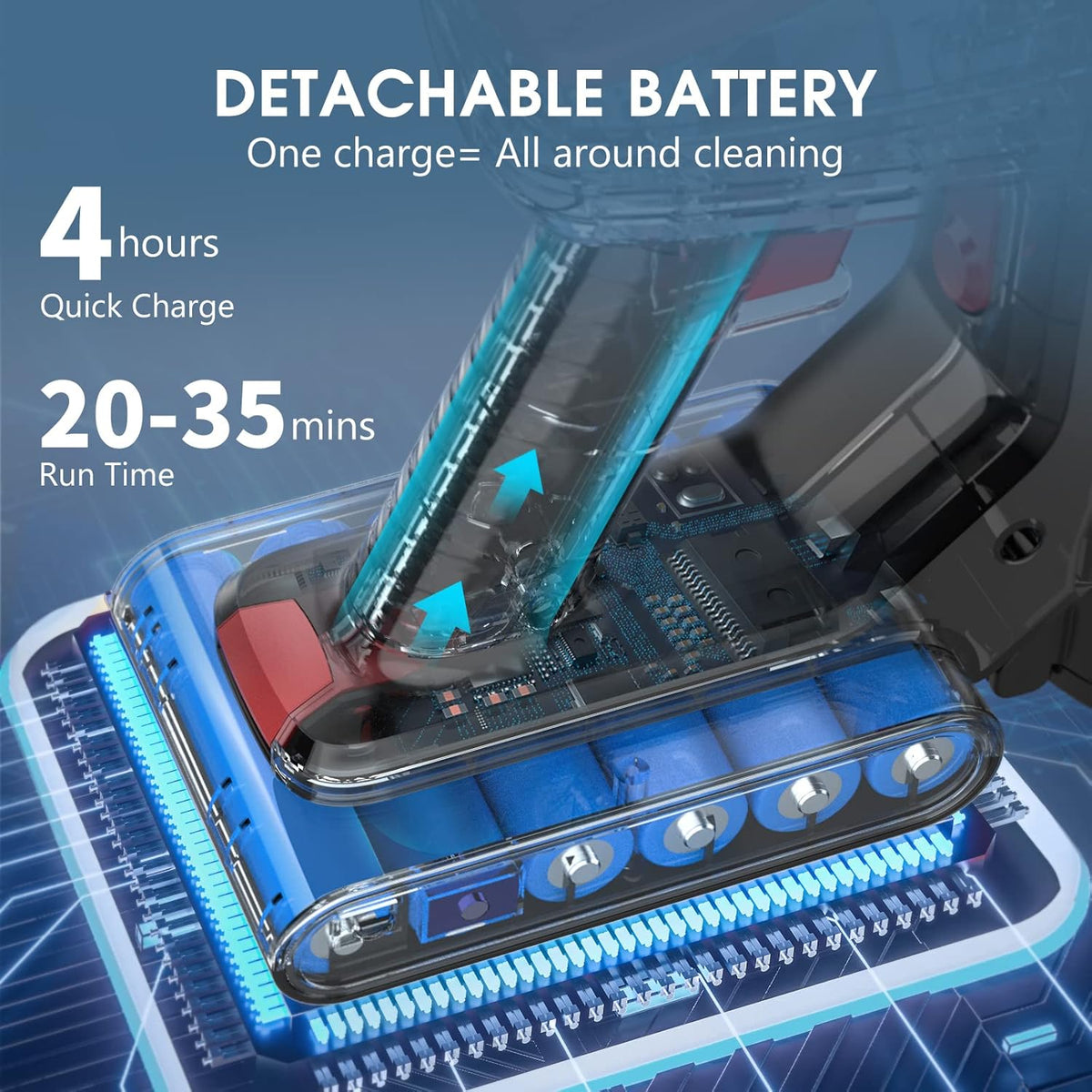 Cordless Stick Vacuum Cleaner, 25KPA, Lightweight Handheld B945