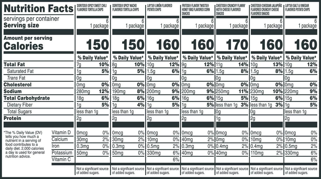 Bold Mix Variety Pack 42 Count B52908