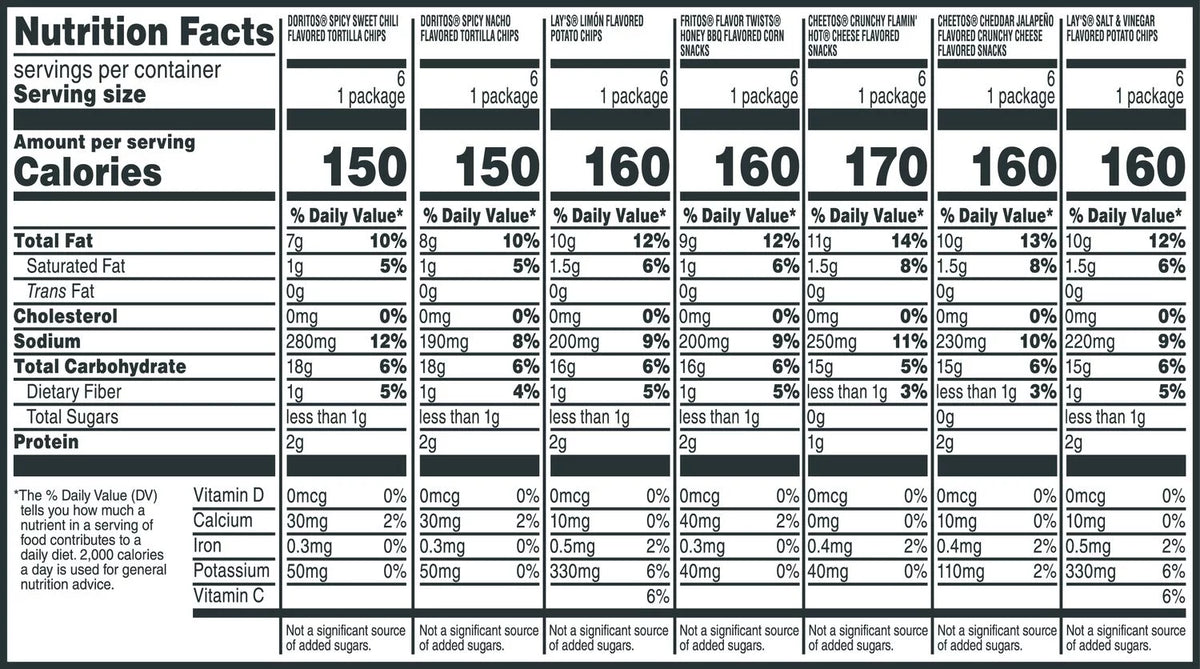 Bold Mix Variety Pack 42 Count B52908