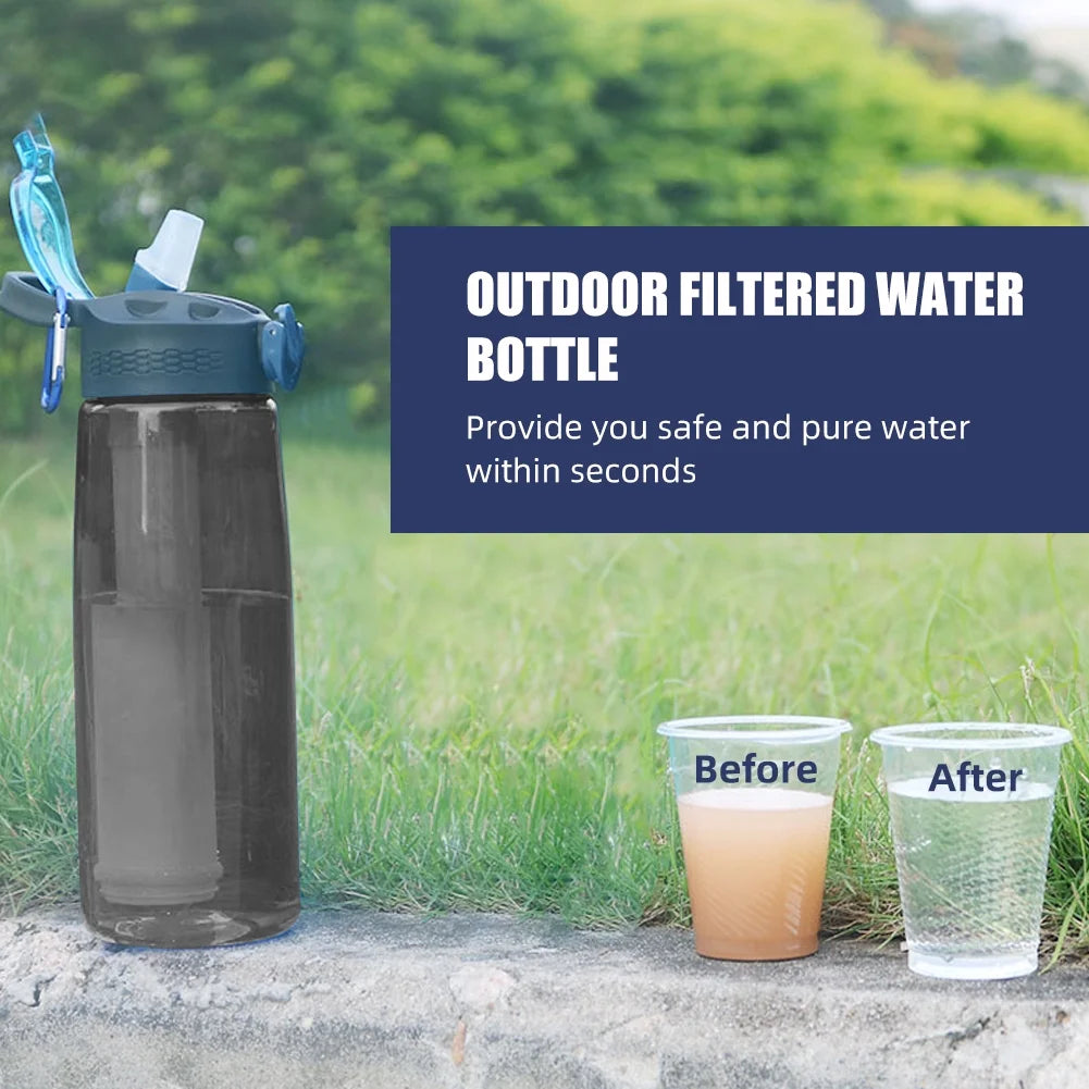 Tritan Water Bottle with Filter and Lockable Lid F999