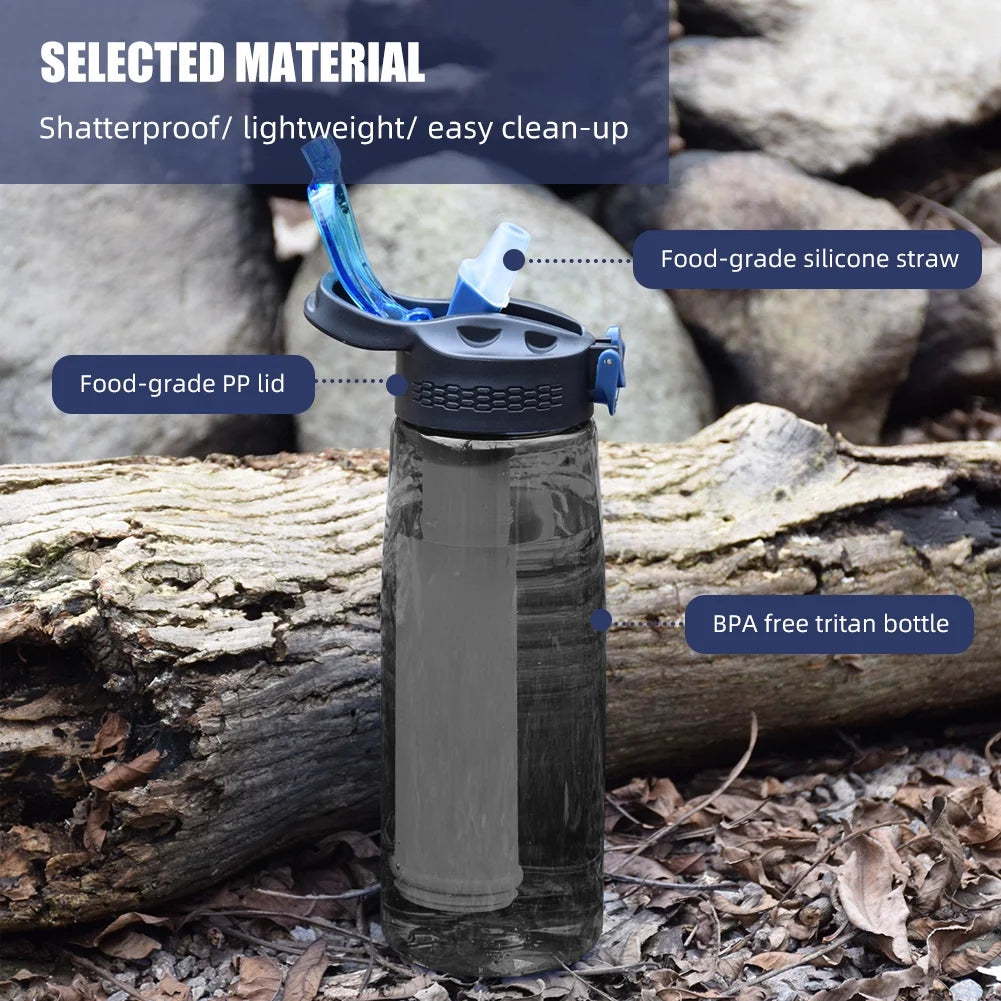 Tritan Water Bottle with Filter and Lockable Lid F999