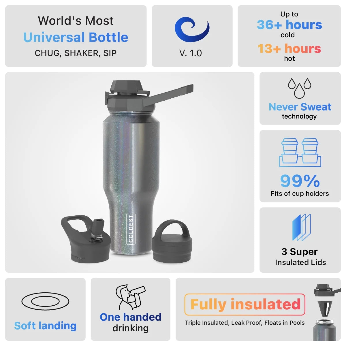 36 oz Insulated Metal Water Bottle with 3 Lids L408