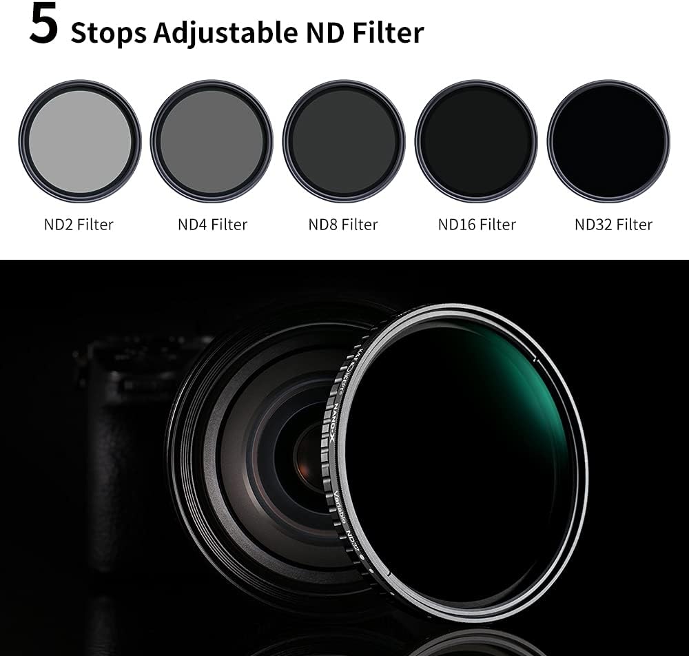 67mm Variable ND Lens Filter & Filter Cap Kit (2 Pcs) Adjustable Neutral Density ND2-ND32 with TPU Filter Cap C530